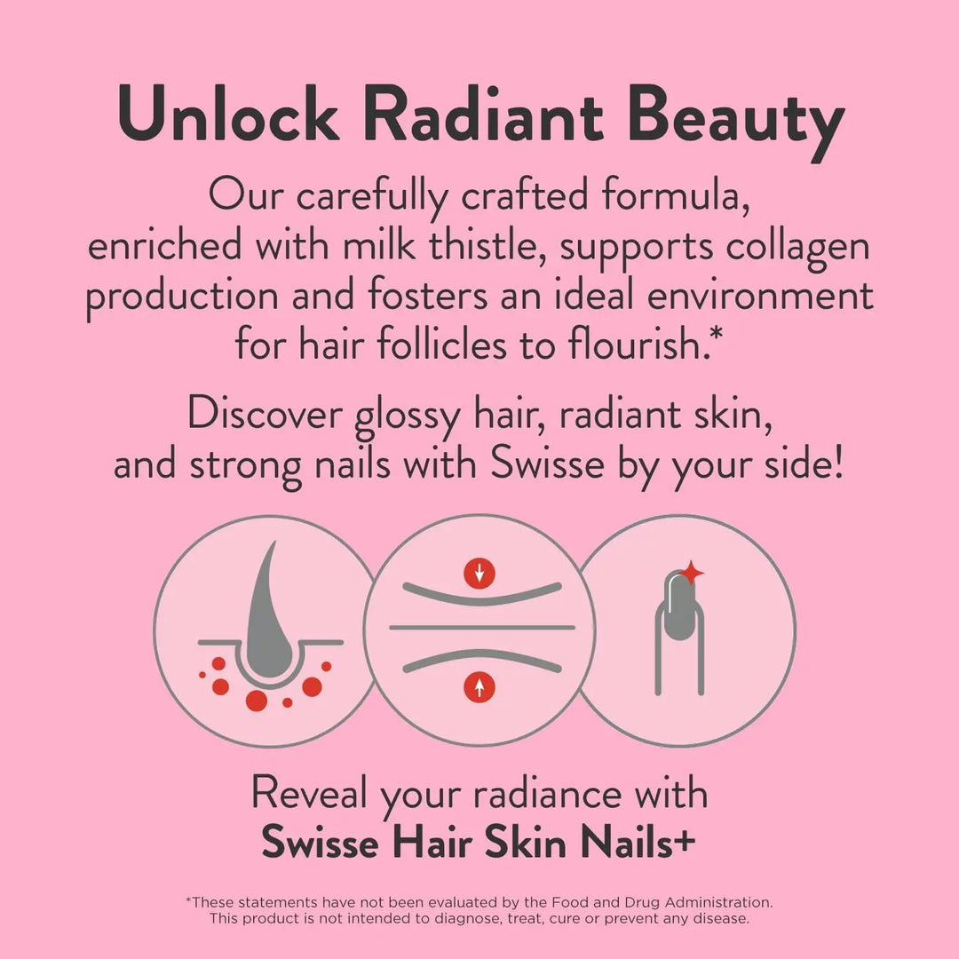 Swisse Biotin Hair Skin and Nails Collagen Supplement for Women & Men | Milk Thistle, Biotin, Vitamin C, Zinc & Iron|150 Tablets