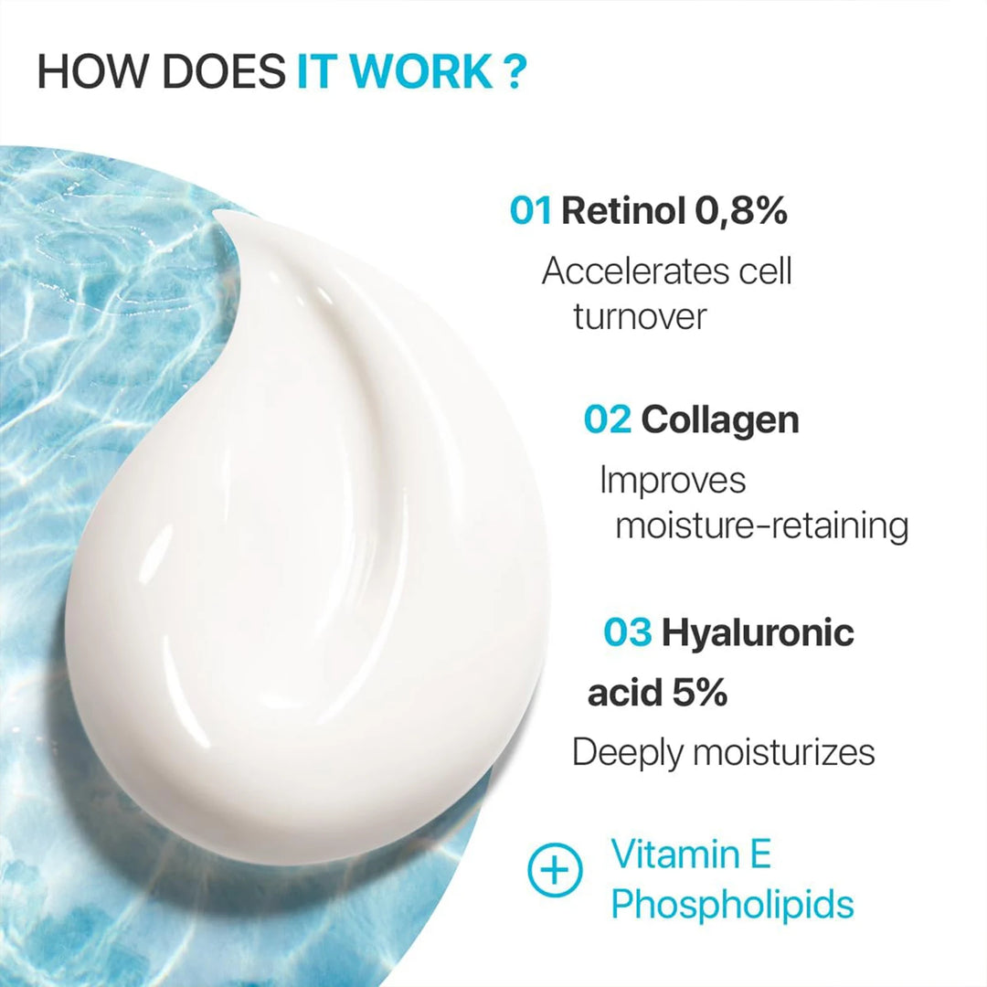 Men's Face Cream Moisturizer Anti Aging Cream For Men, Collagen, Retinol & Hyaluronic Acid Day & Night Cream Anti Wrinkle Facial