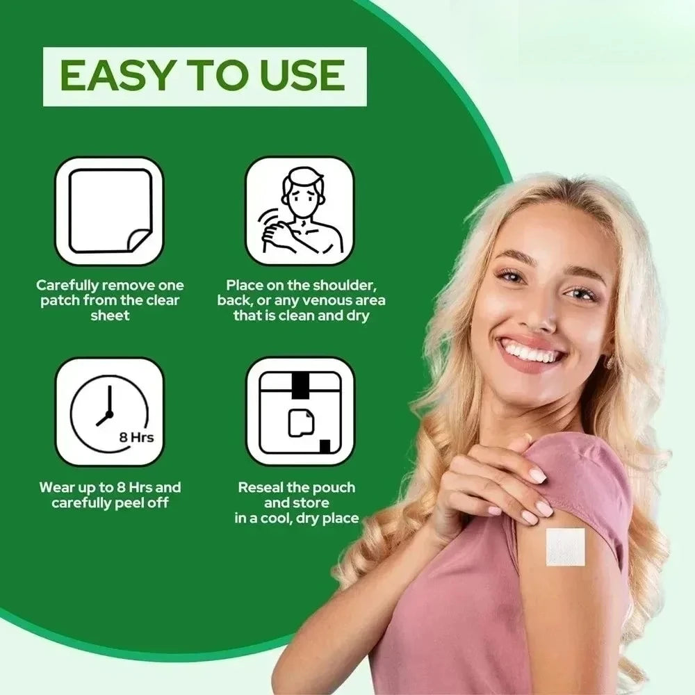 Hot Sale Collagen Peptides Transdermal Patches (30-Pack): Types I, II, III, V & X for Skin, Nails, Gut & Joint Support