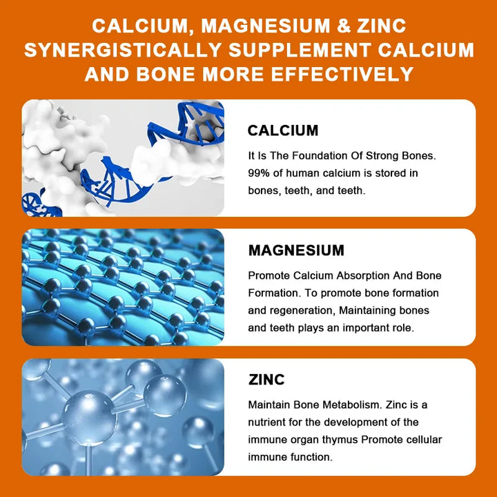 Calcium Magnesium Zinc D3 Supplement - Calcium 1000mg - Magnesium 400mg - Zinc 25mg Plus Vitamin D3 | Non-GMO | Gluten Free
