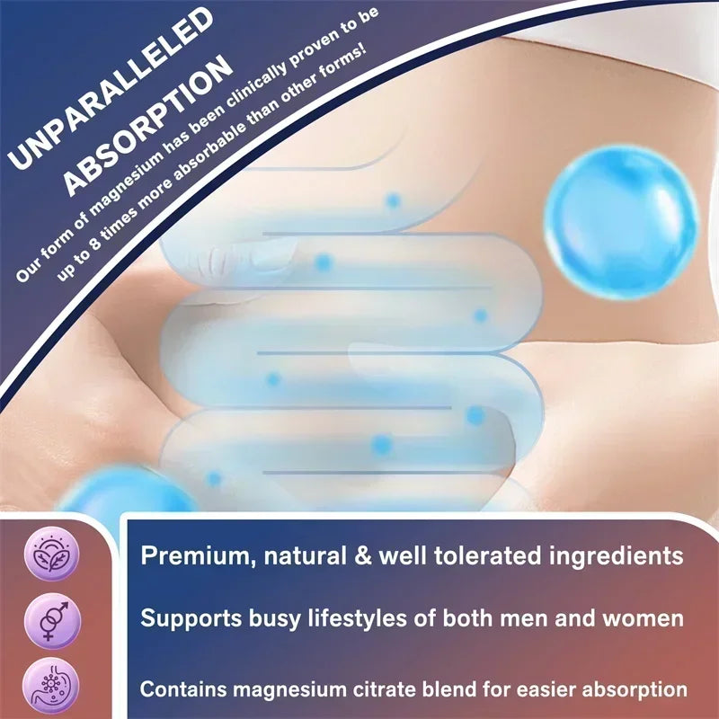 Magnesium 12-IN-1 Complex - Supports Heart and Bone Health, Aids Relaxation, Improves Muscle Strength, and Boosts Immunity