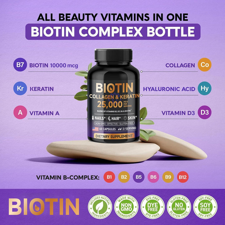 Biotin Collagen&Keratin 25000 mcg Vitamins B2, B3, B6 - Non-GMO Dietary Supplement for Hair Growth Support - USA Made - 60 caps